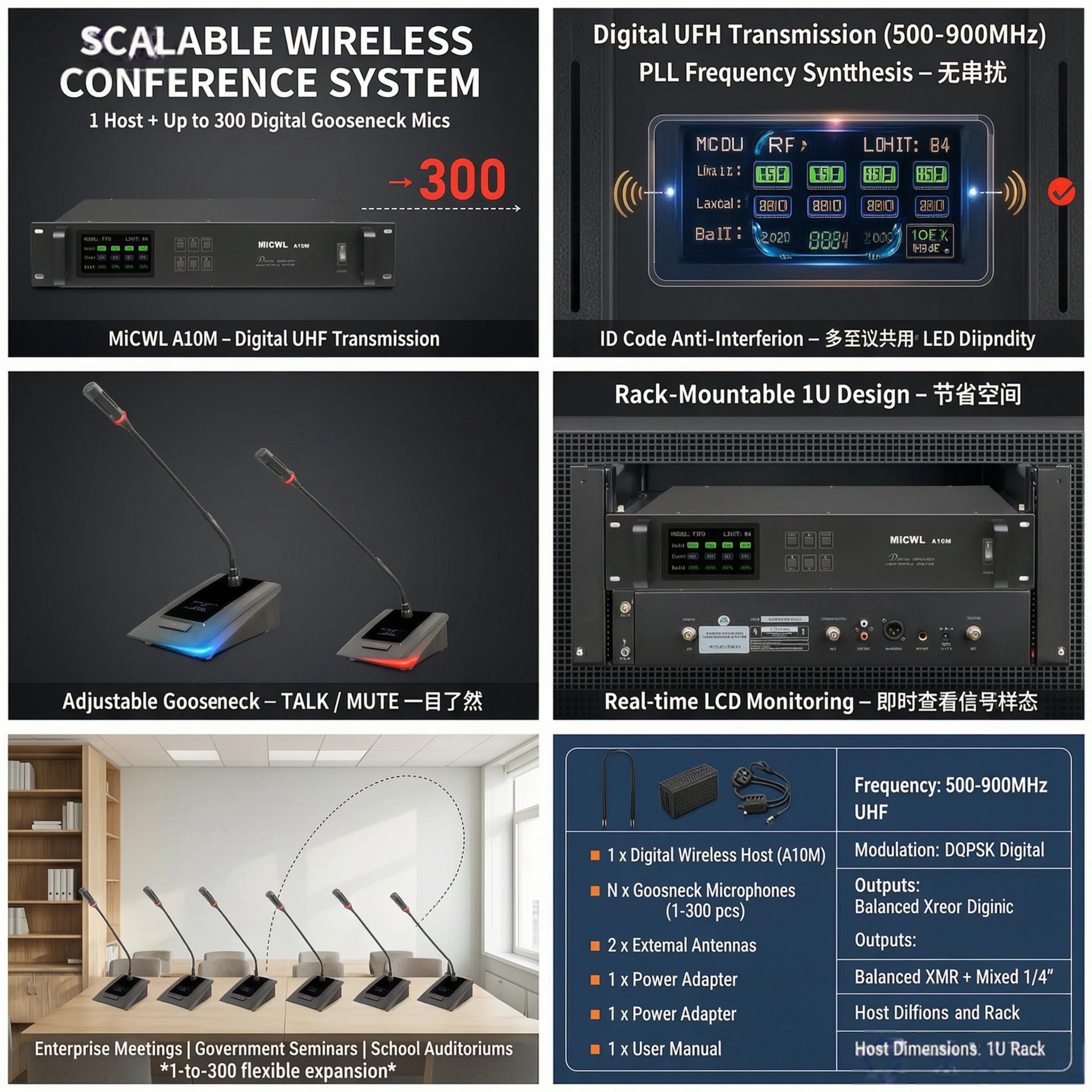 Professional UHF Wireless Conference System Receiver and Microphones 1-300 Channels
